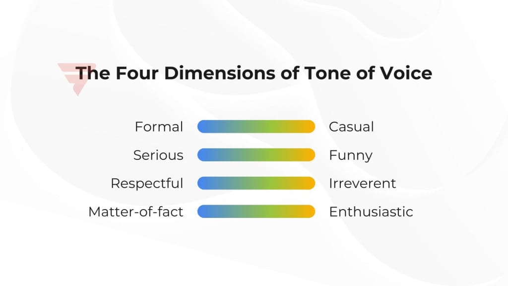 Four dimensions of voice tone
