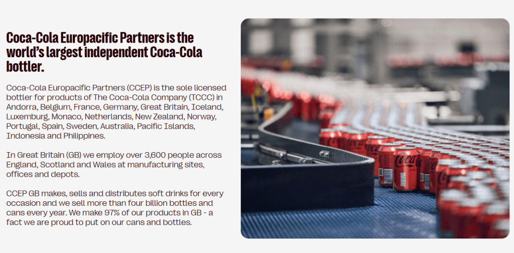 The classic tone of voice of the global brand Coca-Cola