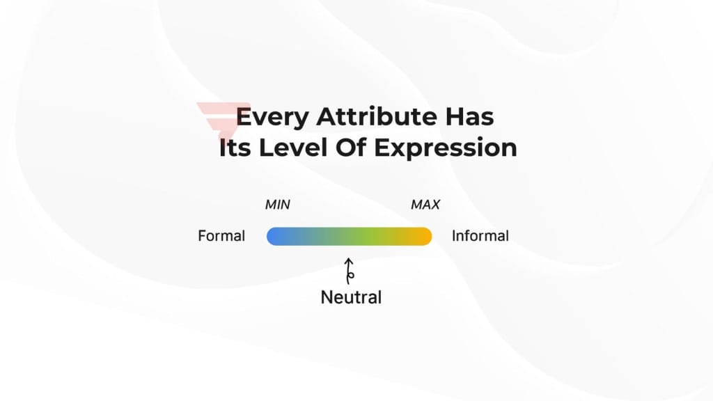 Emotion scale for message