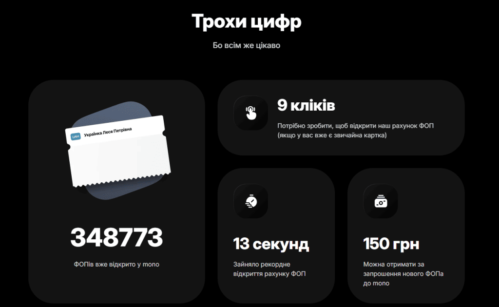 Короткі і влучні тексти на сайті банку