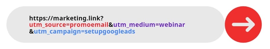 Як налаштовувати UTM