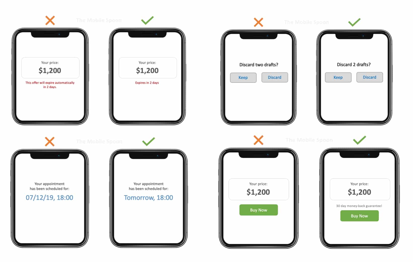 Что такое UX-копирайтинг