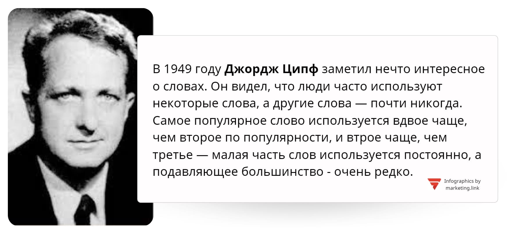 Закон Ципфа